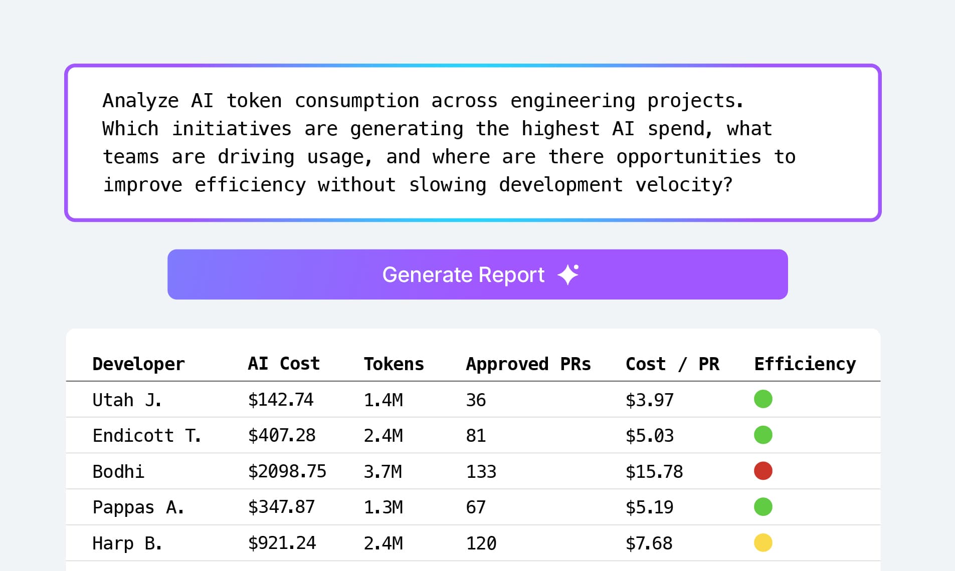 Vantage Launches Canvas: An AI-Enabled Business Intelligence Dashboard