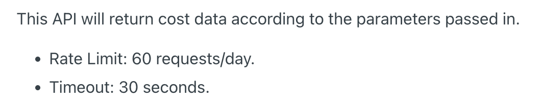 API rate limiting documentation