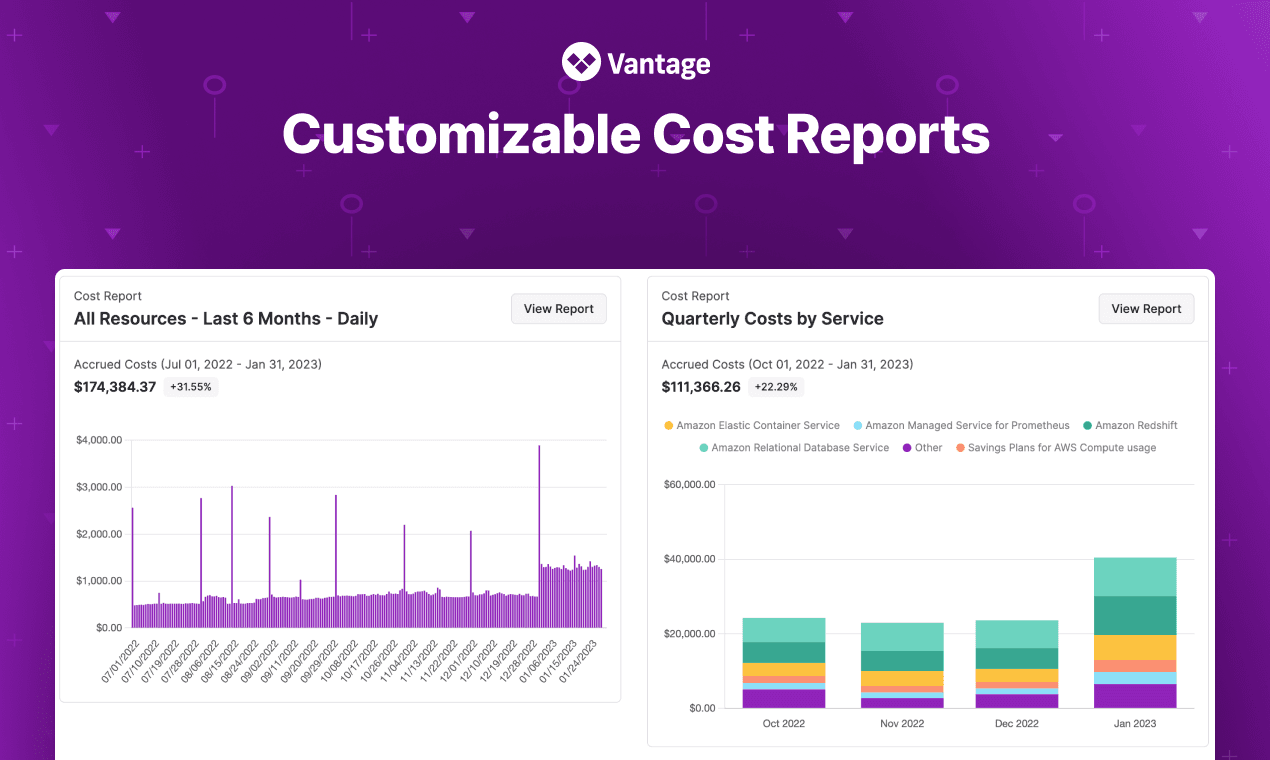 Vantage Launches Customizable Cost Reports