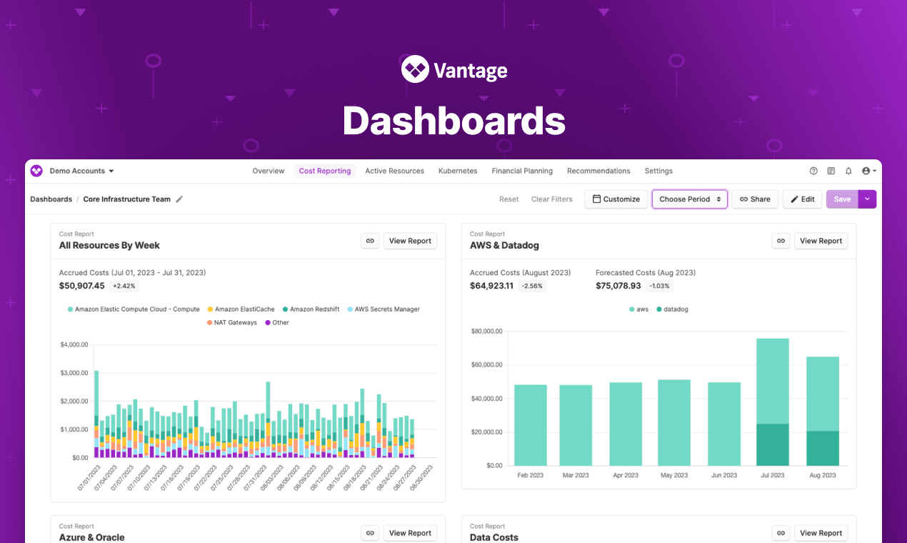 Vantage Launches Dashboards
