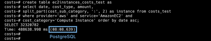 Measuring write performance for a derivative table in Postgres