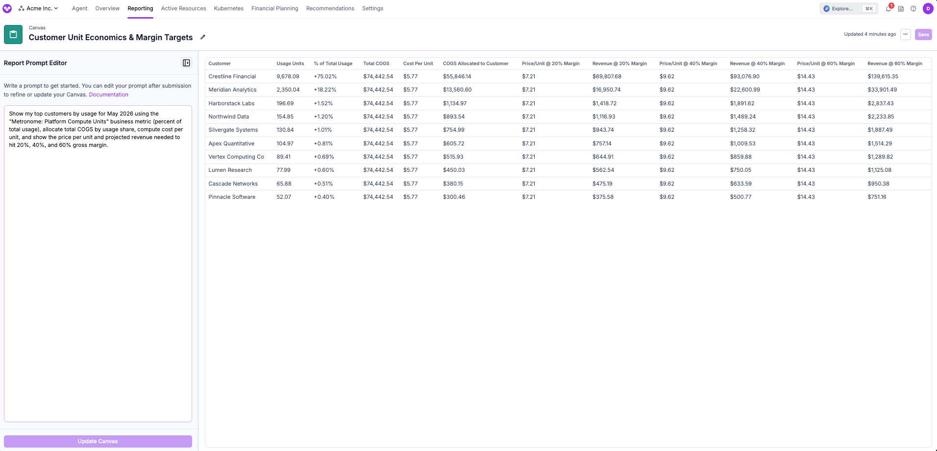 A Canvas allocating Vantage cloud costs by Metronome usage to show cost per unit and target-margin price points