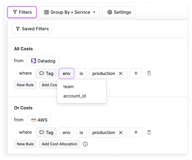 Datadog cost tags